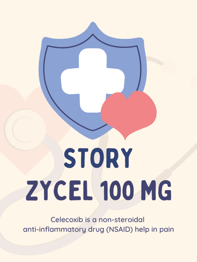 Zycel 100 mg capsule celecoxib poster