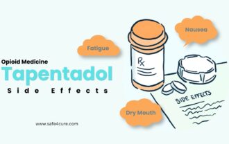 Tapentadol side effects