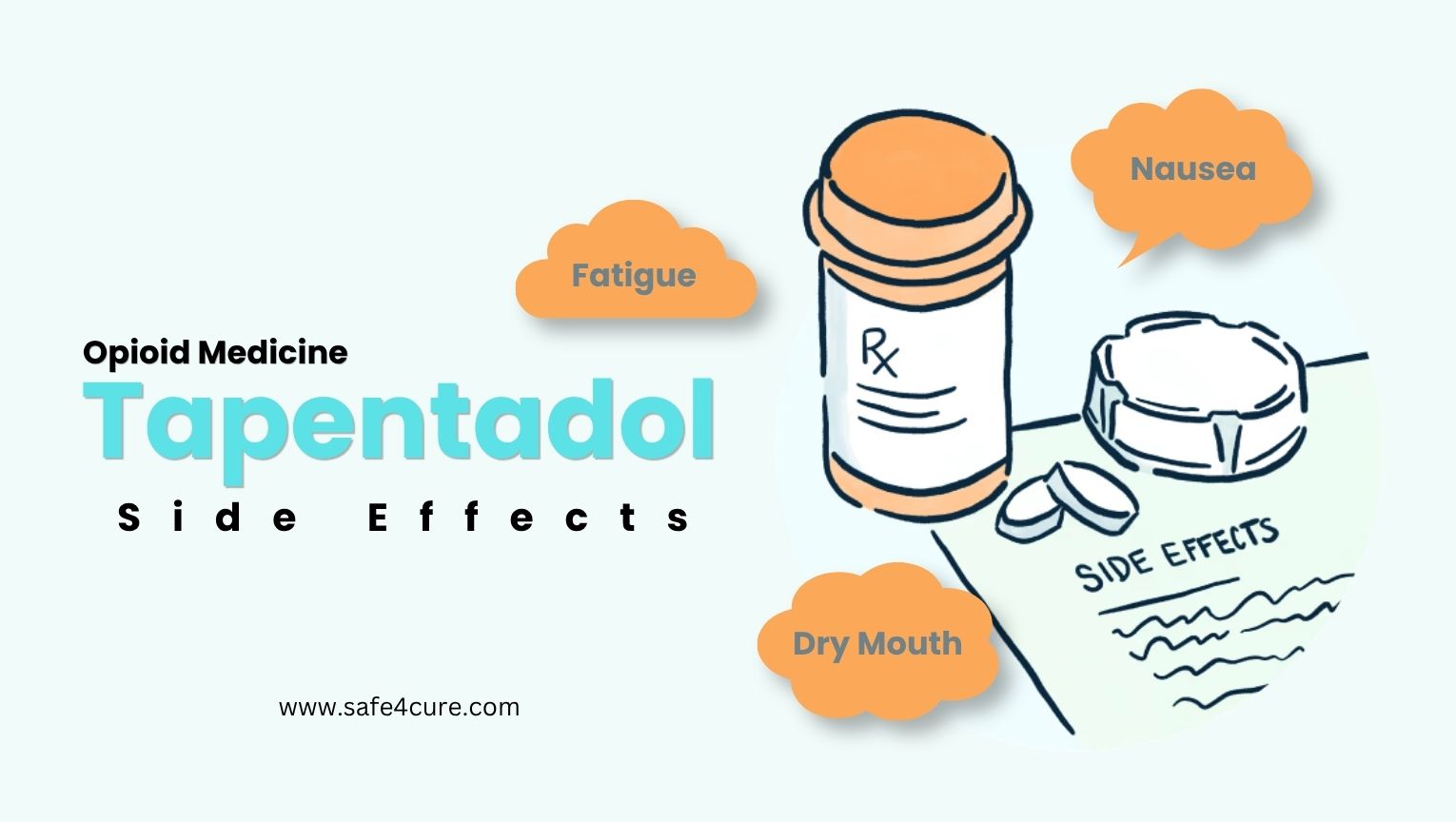 Tapentadol side effects